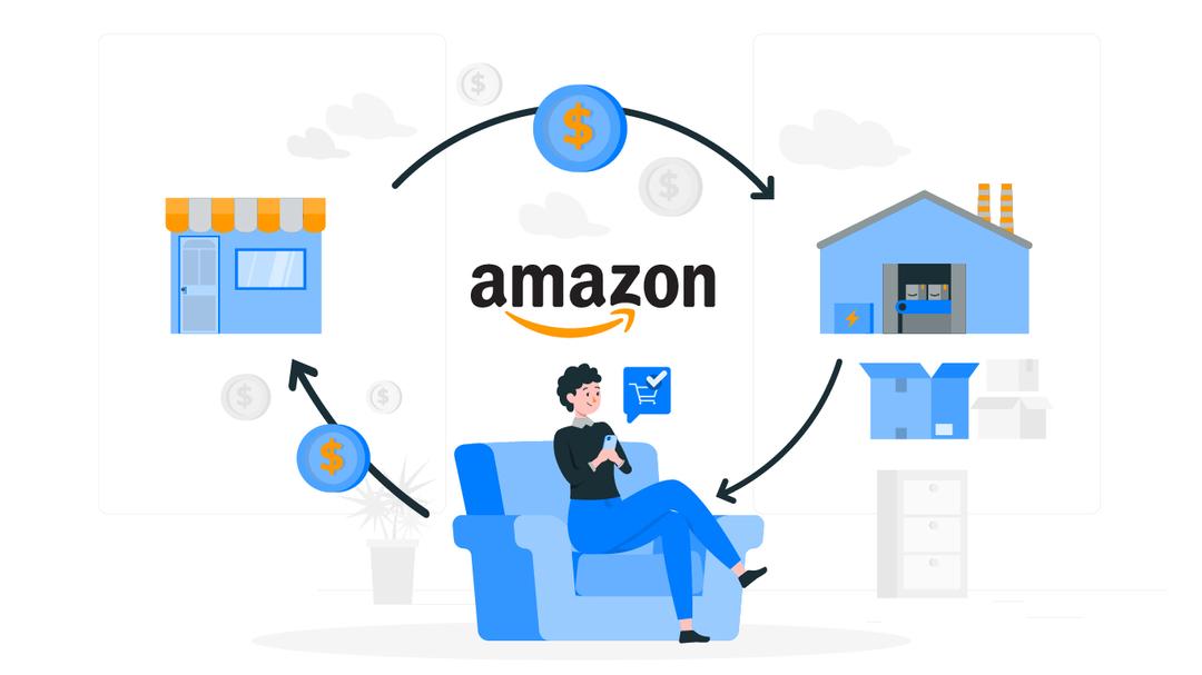 Amazon Dropshipping Yapılır Mı? Amazon'da Dropshipping Tavsiye Edilir Mi? banner